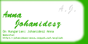 anna johanidesz business card